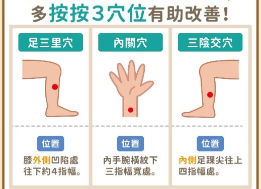 中醫止瀉與西醫的異同