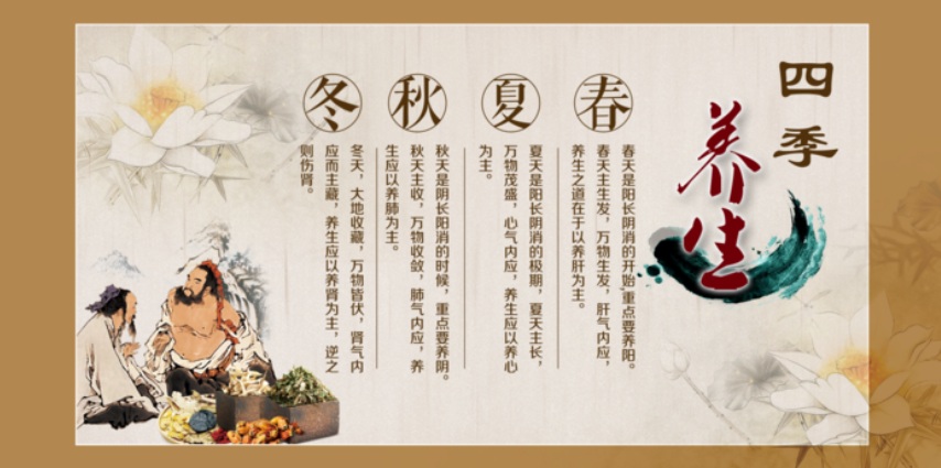春夏養陽秋冬養陰 | 香港保健協會