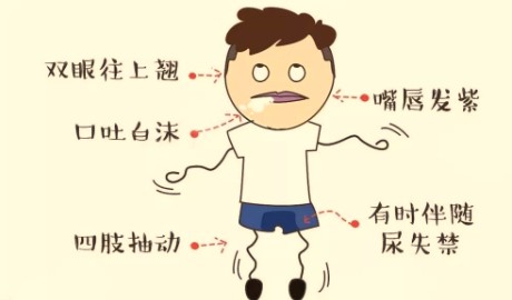患了 “類風關” 且看中醫巧調治